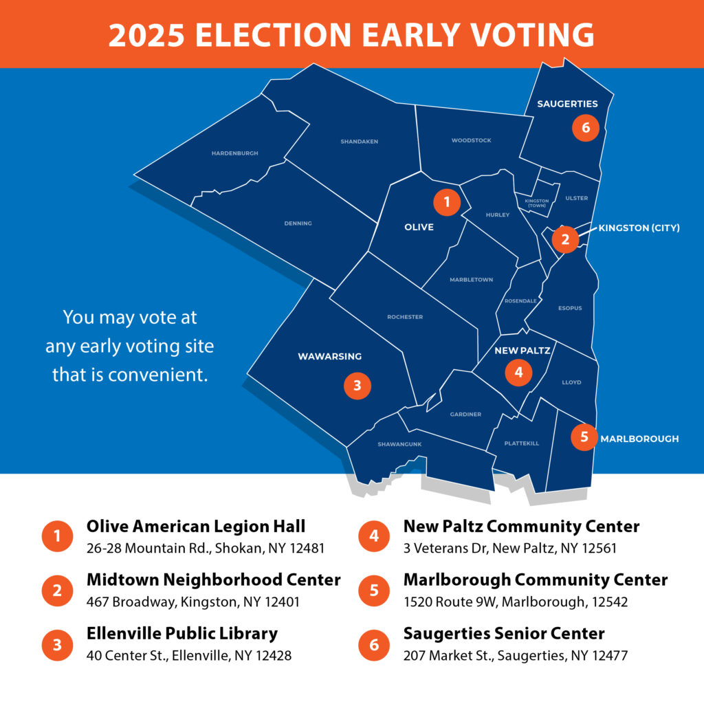 Previous map of Ulster County showing early voting locations.